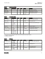 Preview for 69 page of ABB Relion 615 series Technical Manual