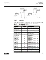 Предварительный просмотр 77 страницы ABB Relion 615 series Technical Manual