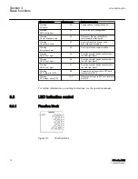 Предварительный просмотр 80 страницы ABB Relion 615 series Technical Manual