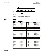 Preview for 85 page of ABB Relion 615 series Technical Manual