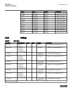 Preview for 86 page of ABB Relion 615 series Technical Manual