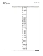 Preview for 102 page of ABB Relion 615 series Technical Manual