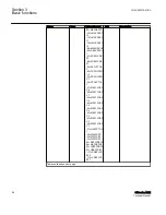 Preview for 104 page of ABB Relion 615 series Technical Manual