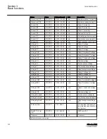 Preview for 108 page of ABB Relion 615 series Technical Manual