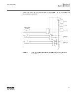 Предварительный просмотр 127 страницы ABB Relion 615 series Technical Manual