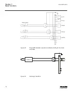 Preview for 128 page of ABB Relion 615 series Technical Manual