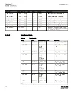 Preview for 134 page of ABB Relion 615 series Technical Manual