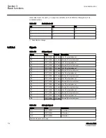 Preview for 182 page of ABB Relion 615 series Technical Manual