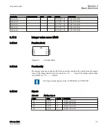 Предварительный просмотр 185 страницы ABB Relion 615 series Technical Manual