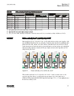 Preview for 193 page of ABB Relion 615 series Technical Manual