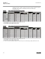 Preview for 194 page of ABB Relion 615 series Technical Manual