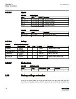 Preview for 204 page of ABB Relion 615 series Technical Manual