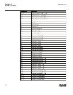 Preview for 206 page of ABB Relion 615 series Technical Manual