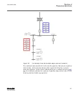 Preview for 229 page of ABB Relion 615 series Technical Manual