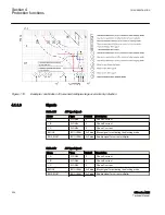 Предварительный просмотр 230 страницы ABB Relion 615 series Technical Manual