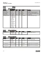 Preview for 232 page of ABB Relion 615 series Technical Manual