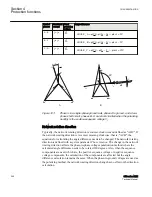 Предварительный просмотр 252 страницы ABB Relion 615 series Technical Manual