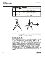 Preview for 252 page of ABB Relion 615 series Technical Manual