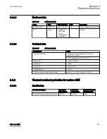 Preview for 303 page of ABB Relion 615 series Technical Manual