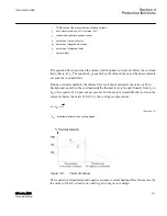 Preview for 307 page of ABB Relion 615 series Technical Manual