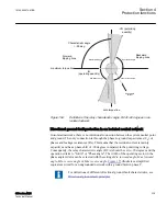 Предварительный просмотр 341 страницы ABB Relion 615 series Technical Manual