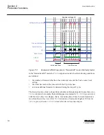 Preview for 370 page of ABB Relion 615 series Technical Manual