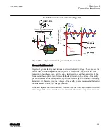 Preview for 373 page of ABB Relion 615 series Technical Manual