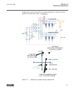 Preview for 385 page of ABB Relion 615 series Technical Manual