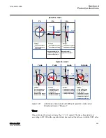 Preview for 391 page of ABB Relion 615 series Technical Manual