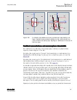 Preview for 397 page of ABB Relion 615 series Technical Manual