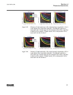 Preview for 401 page of ABB Relion 615 series Technical Manual