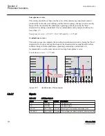 Preview for 404 page of ABB Relion 615 series Technical Manual