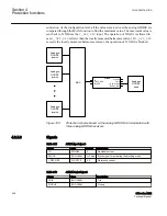 Preview for 412 page of ABB Relion 615 series Technical Manual