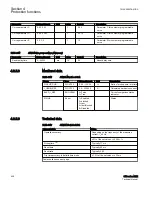 Preview for 414 page of ABB Relion 615 series Technical Manual