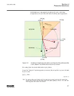 Предварительный просмотр 453 страницы ABB Relion 615 series Technical Manual