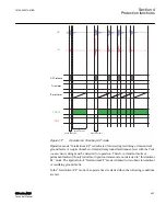 Предварительный просмотр 459 страницы ABB Relion 615 series Technical Manual