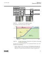 Предварительный просмотр 469 страницы ABB Relion 615 series Technical Manual