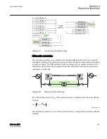 Preview for 471 page of ABB Relion 615 series Technical Manual