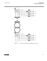 Preview for 477 page of ABB Relion 615 series Technical Manual