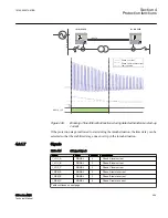 Предварительный просмотр 501 страницы ABB Relion 615 series Technical Manual