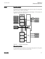 Preview for 507 page of ABB Relion 615 series Technical Manual