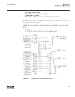 Preview for 515 page of ABB Relion 615 series Technical Manual