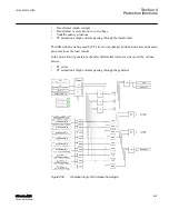 Предварительный просмотр 515 страницы ABB Relion 615 series Technical Manual