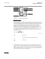 Предварительный просмотр 545 страницы ABB Relion 615 series Technical Manual