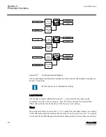 Preview for 558 page of ABB Relion 615 series Technical Manual