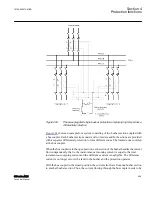 Preview for 565 page of ABB Relion 615 series Technical Manual