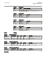 Preview for 571 page of ABB Relion 615 series Technical Manual