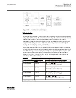 Предварительный просмотр 649 страницы ABB Relion 615 series Technical Manual