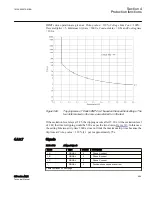 Предварительный просмотр 661 страницы ABB Relion 615 series Technical Manual