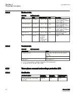 Preview for 678 page of ABB Relion 615 series Technical Manual